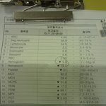 말기암환자의 생명도 생명입니다... (사진有)