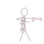 그림 有 ) 별난 양산뇨자의 별난 이야기