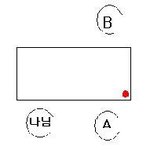 ★내친구의 웃긴술버릇이야기★