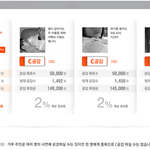 싸이월드가 클릭 한번에 100원씩<b>후원</b>합니다 많이참여해주세요^ㅁ^