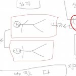 오늘도 꾹꾹참아가며 사는 자취생 이야기(사진有)