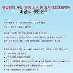 햇볕시절 북에 보낸 <b>뒷돈</b>은???