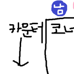 술집서빙알바 재밌는손님들..ㅋㅋㅋㅋ