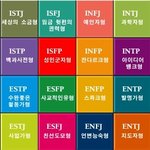 심리검사법 mpti와 에니어그램