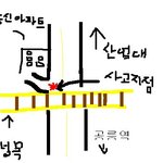 산업대 앞에서 뺑소니를 당했습니다.