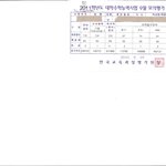 ★☆몇몇일부의 양심없는 거짓말하는 교육현장★☆  <b>삼수확정</b>