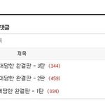 ♥고고한 o형여자들의 솔직 <b>대담</b>한 완결판 - 4탄(완결)