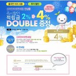 해외여행 보내주세요 ㅠㅠ