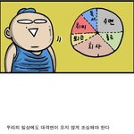 와우 대격변 <b>출시후</b>.. 설마 내 마음도 대격변?