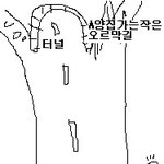 친구생일때 일어난 변태와의추격전!!