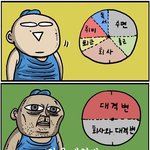 게임의 최대 성수기 겨울.! 가장 끌리는 온라인 게임은?