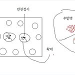 다단계에서 구출된지 3시간된글쓴이의 다단계 경험담..