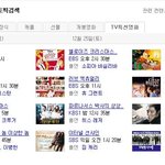 정말정말 슬픈소식!!! <b>케빈</b>이!!!!!!!!!!!!!!!!