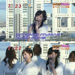 <b>무릎부상</b> '소녀시대' 티파니 회복?