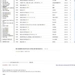 [펌] <b>등업이</b> 수능보다 어려운 카페 래 ㅋㅋ 웃으면 안대는데 ㅠㅠㅠ
