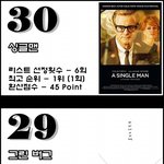 2010 영화 TOP 10 리스트 최다 선정 순위 베스트 30 <상>