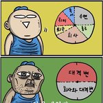 겨울방학이 기다려지는 온라인 게임들의 대규모 업데이트!