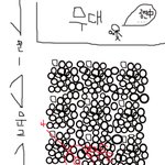 ◆ 내 생에 첫 번호 따인(?) 경험ㅋㅋㅋㅋㅋㅋㅋㅋㅋㅋㅋㅋㅋ2편