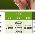 **피아의 몹쓸 체인점. 고발합니다.
