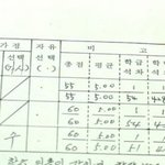 딴거안바랄께요...<b>여자</b>분이<b>정도</b>면다되지않습니까?