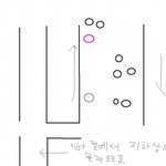 부산대앞역에서 서면까지 같이 간 지하철의 그녀