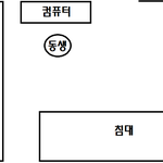★★나는 귀남동생 있음★★