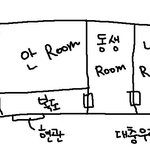 2살 차이 남동생과 나