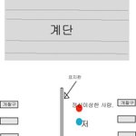 오늘 8호선잠실역 나가는곳 <b>에서</b> 생긴일 (뒤에 오는 사람 조심하세요...