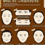 재밋는<b>상식</b>~!