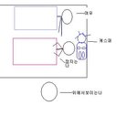 겁나도록기가약한여자7탄
