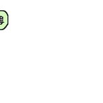 그물튜브타고 레프팅?