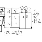 내방에 사는귀신ㅋ
