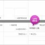 5인치 스마트폰 델스트릭!! 라츠체험기!