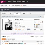 엠넷미디어, 2011년 sm과 화해는 동방신기로?