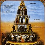 <b>자본</b>주의와 사회주의의 융합