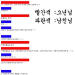 남친의 7년만난 구여친이 계속 <b>찝적</b>대네요.. 도와주세요!