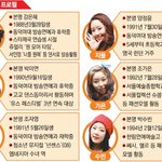 <수파두파디바> 달샤벳 디바되겠네..