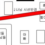 ◆◆2탄!! 병원 훈남과의 살벌한 로맨스(?)◆◆