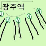  4박 5일 나홀로 솔로여행 (내일로 후기)- 3일째-<b>part</b>1