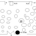 ★★ - 미국 훈"녀"와의 달달한 스토리 2 - ★★