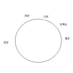 ★★ - 미국 훈"녀"와의 달달한 스토리 3 - ★★