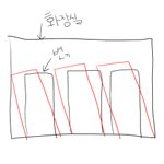 고등학교 풀리지 않는 미스테리;;;소름돋