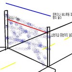 구제역 <b>확산</b>이유!!