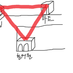 ★(그림有 ) 내인생은 늘 병원ㅜ^ㅜ★