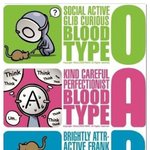 ★기존의혈액형별성격은잊어라! 겪어봐야안다!실생활연애에대한혈액형성격...