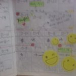 ★[[군대리아]]★<b>삭발</b>