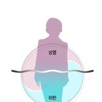 늘어나는 여성 탈모 인구, 탈모 치료 방법은..?