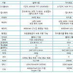 갤럭시탭 구입 후기