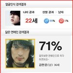 인피니트, 틴탑, 씨엔블루 멤버 사진으로 해본 얼굴인식