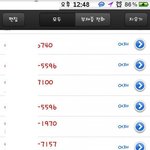 억울해서 미치겠습니다. 이런일이 다 있습니까..